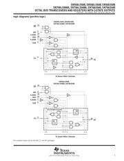 SN74ALS646A-1DWRE4 datasheet.datasheet_page 5