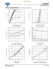 SI7288DP-T1-GE3 datasheet.datasheet_page 3