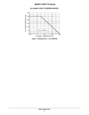 MUN5114DWT1 datasheet.datasheet_page 5
