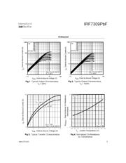 IRF7309TRPBF datasheet.datasheet_page 3