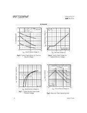 IRF7309PBF datasheet.datasheet_page 4