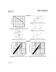 IRF7309PBF datasheet.datasheet_page 5