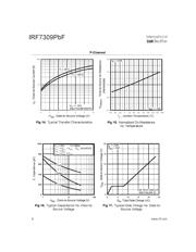 IRF7309PBF datasheet.datasheet_page 6