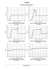 NCP4680DSQ18T1G 数据规格书 6