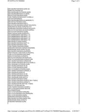 209-3SURSYGW/S530-A3(D) 数据规格书 3