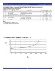 QS3861PAG8 datasheet.datasheet_page 3