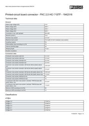 1942316 datasheet.datasheet_page 2