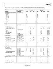 AD8227BRMZ-RL datasheet.datasheet_page 5