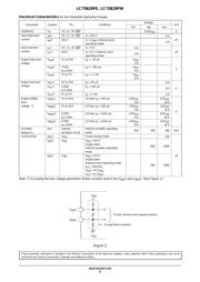 LC75829PW datasheet.datasheet_page 3