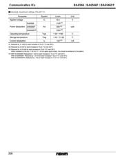 BA6566FP-E2 datasheet.datasheet_page 2