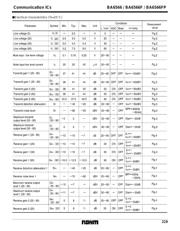 BA6566FP-E2 datasheet.datasheet_page 3