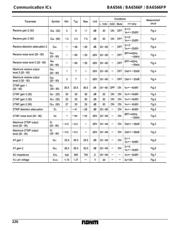 BA6566FP-E2 datasheet.datasheet_page 4