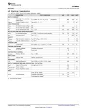 TPS564201DDCT datasheet.datasheet_page 5