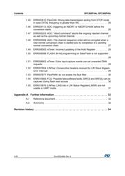 SPC560P40L3BEAAY datasheet.datasheet_page 4