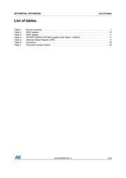 SPC560P40L3BEAAY datasheet.datasheet_page 5