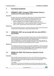 SPC560P40L3BEAAY datasheet.datasheet_page 6