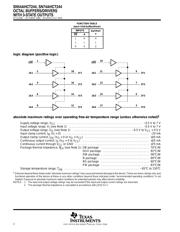 SN74AHCT244PWRG4 datasheet.datasheet_page 2