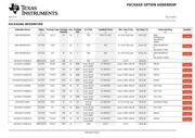 SN74AHCT244PWRG4 datasheet.datasheet_page 6