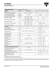 SI7309DN-T1-GE3 datasheet.datasheet_page 2