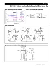 SS41D datasheet.datasheet_page 3