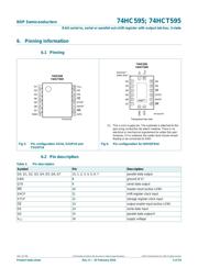 74HCT595DB,112 datasheet.datasheet_page 4