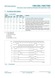 74HCT595DB,112 datasheet.datasheet_page 5