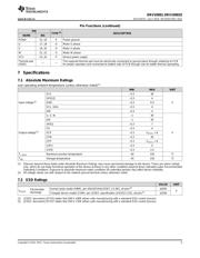 DRV2511QDAPRQ1 datasheet.datasheet_page 5