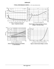 NTR4101PT1G datasheet.datasheet_page 4