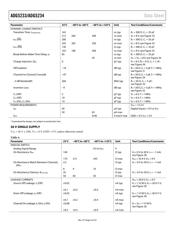 ADG5234BCPZ-RL7 datasheet.datasheet_page 6