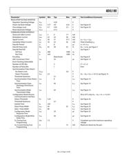 ADXL180 datasheet.datasheet_page 5