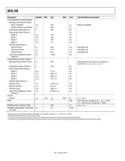 ADXL180 datasheet.datasheet_page 6