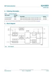 UJA1023T/2R04,518 datasheet.datasheet_page 3