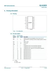 UJA1023T/2R04,518 datasheet.datasheet_page 4