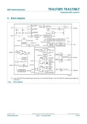 TEA1752T/N1 datasheet.datasheet_page 3