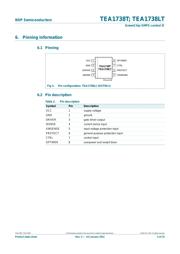 TEA1752T/N1 datasheet.datasheet_page 4