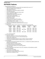 DSP56301VF80 datasheet.datasheet_page 2