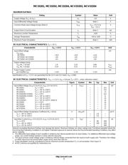 MC33204VDR2G datasheet.datasheet_page 3