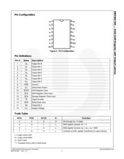 MM74HC595 datasheet.datasheet_page 4