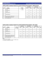 5962-9223803MRA datasheet.datasheet_page 5