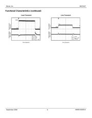 MIC5337-2.8YMT-TR datasheet.datasheet_page 6