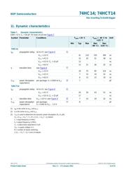 74HC14D.653 数据规格书 6