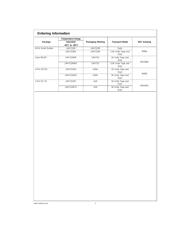 LMV721M5 datasheet.datasheet_page 2