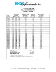 1N5297 datasheet.datasheet_page 1