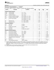 LMH6732MFX/NOPB datasheet.datasheet_page 5