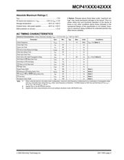 MCP41010-E/SL datasheet.datasheet_page 5