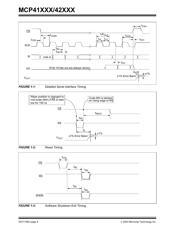 MCP41010-E/SL datasheet.datasheet_page 6