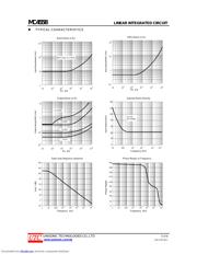 MC4558 datasheet.datasheet_page 5