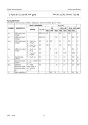 74AHCT1G86 datasheet.datasheet_page 6