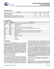 CY7C028V-25AXC 数据规格书 5