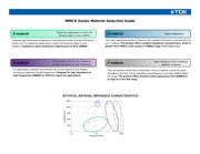 MMZ0603S102ET datasheet.datasheet_page 2